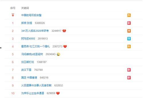 娱乐吃瓜发通稿,吃瓜群众热议的通稿事件深度解析